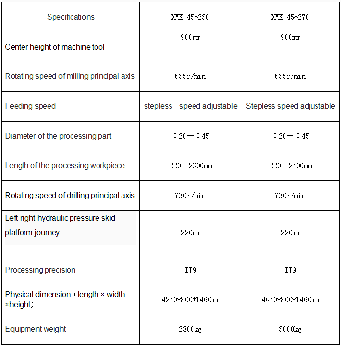 1641454529252397.png image.png